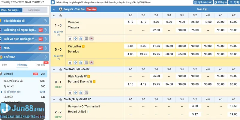 Các loại kèo tỷ số của Jun88 rất thú vị