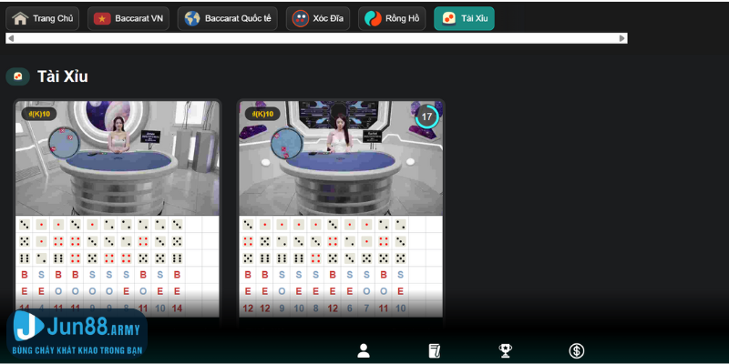 Cách bắt tài xỉu livestream Jun88 chuẩn từ cao thủ 