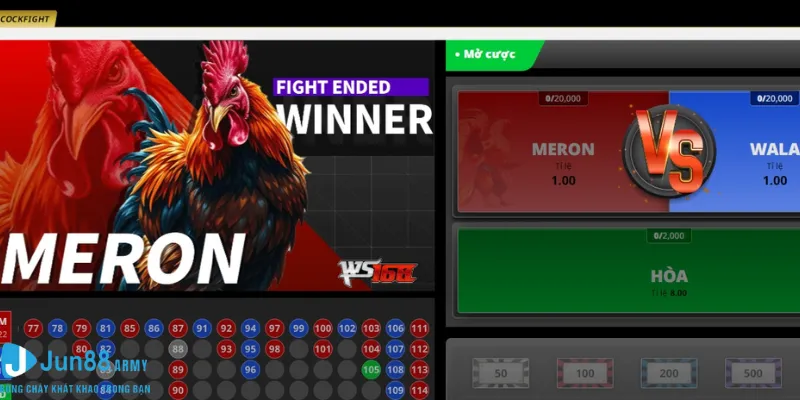 Lựa chọn đầu tư vốn linh hoạt tại Jun88