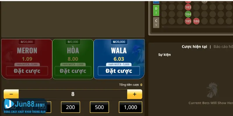 Một số mẹo cược đá gà từ cao thủ chuyên nghiệp