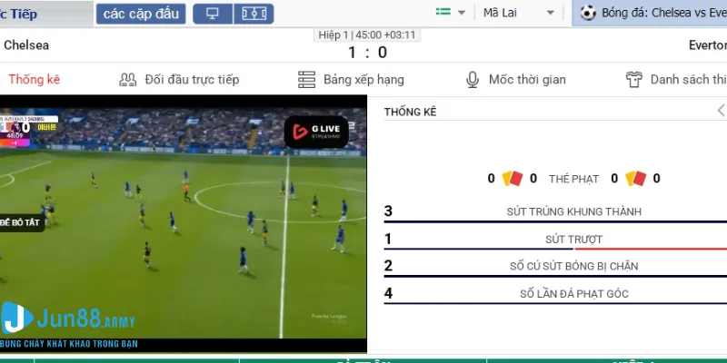 Nhà cái luôn update nhanh dữ liệu các đội trước trận