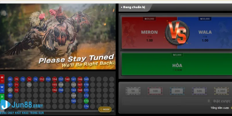 đá gà online Jun88